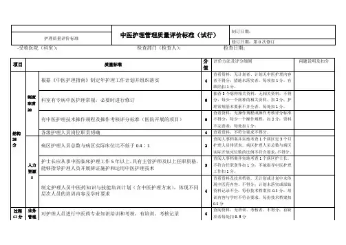 中医护理质量考核标准