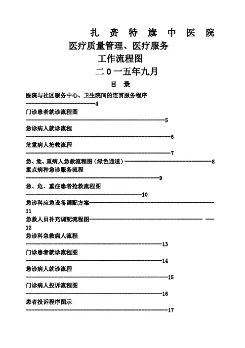 医院质量管理流程图()