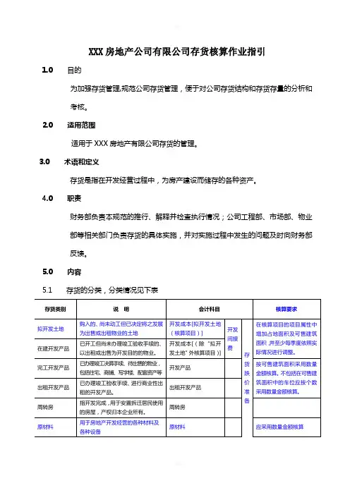 房地产公司存货管理作业指引