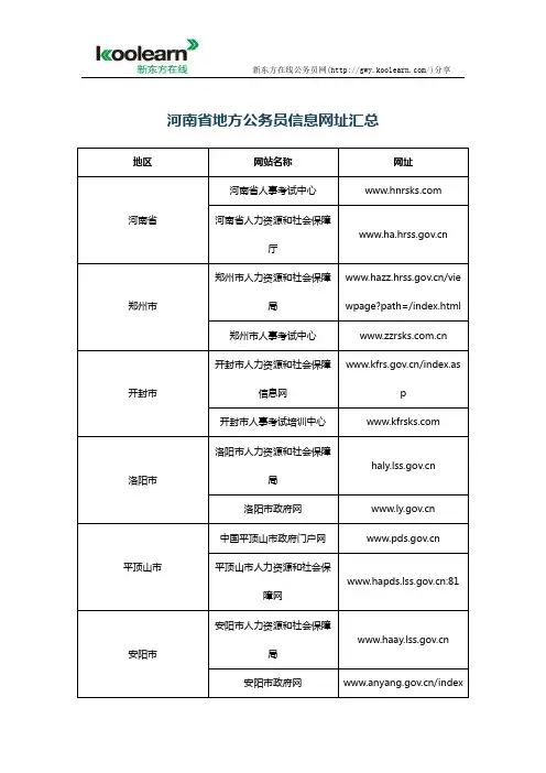 河南省地方公务员信息网址汇总