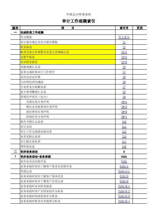 全部底稿索引