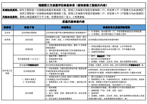 质量第三方评估检查内容(装饰装修工程)