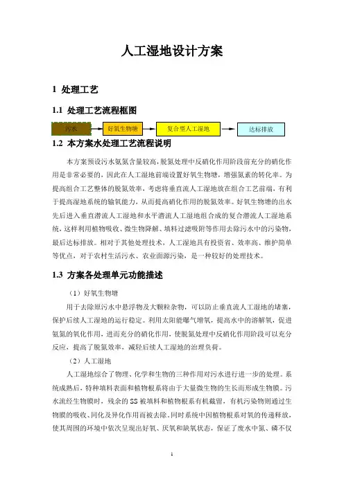 人工湿地设计方案