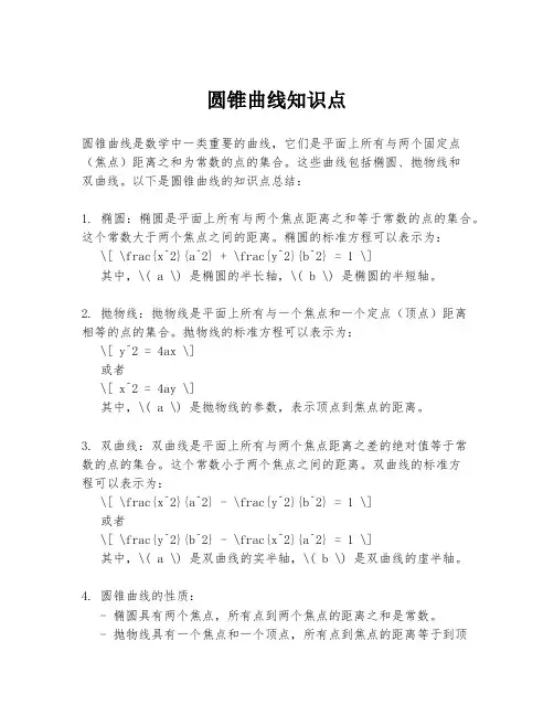 圆锥曲线知识点
