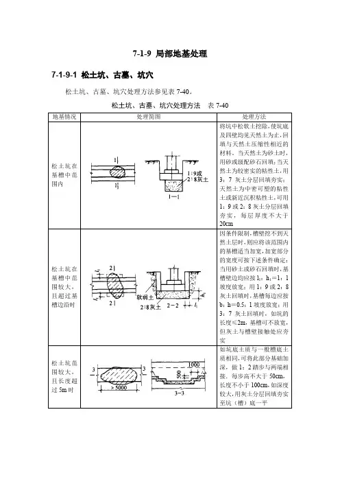 7-1-9 局部地基处理