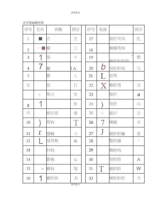 汉字笔画顺序表