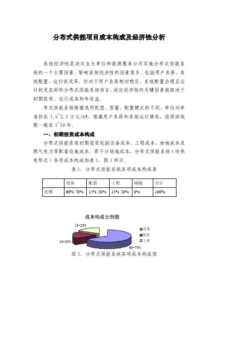分布式供能项目成本及经济性分析