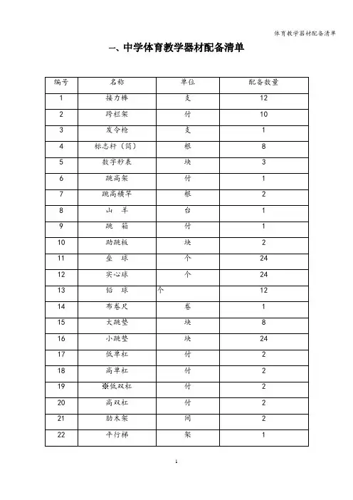 体育教学器材配备清单