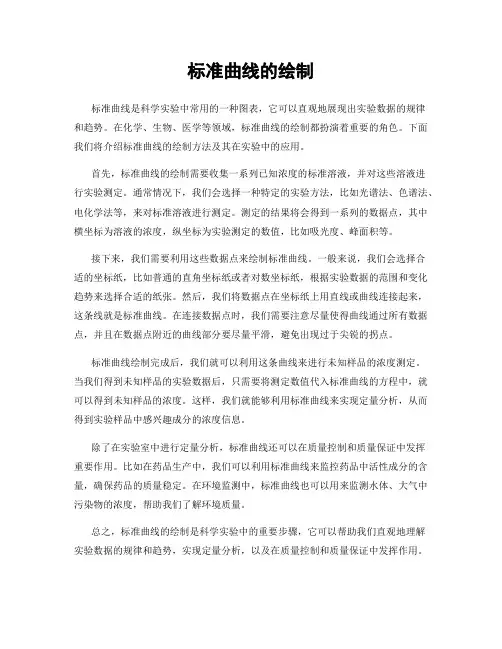 标准曲线的绘制