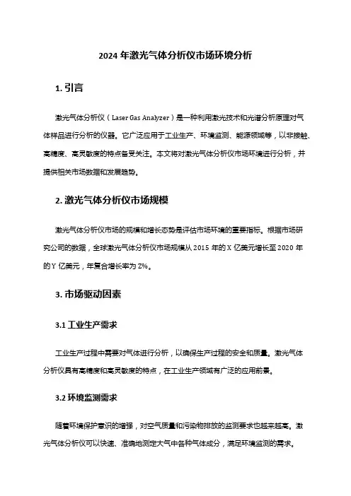 2024年激光气体分析仪市场环境分析