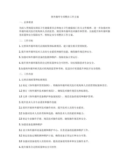 体外循环专项整治工作方案