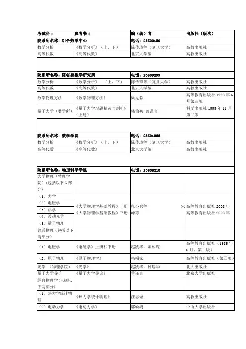 南开各院系参考书目