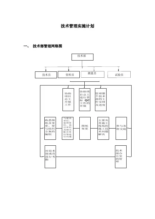 技术管理实施计划