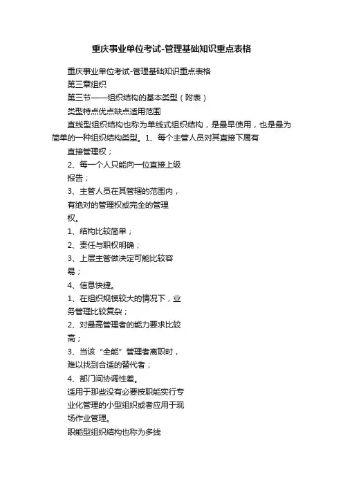 重庆事业单位考试-管理基础知识重点表格