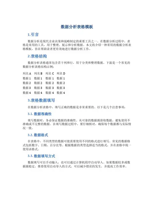 数据分析表格模板