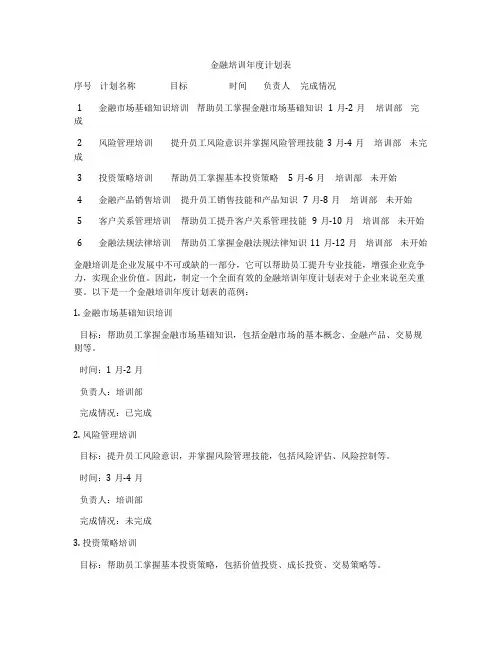 金融培训年度计划表