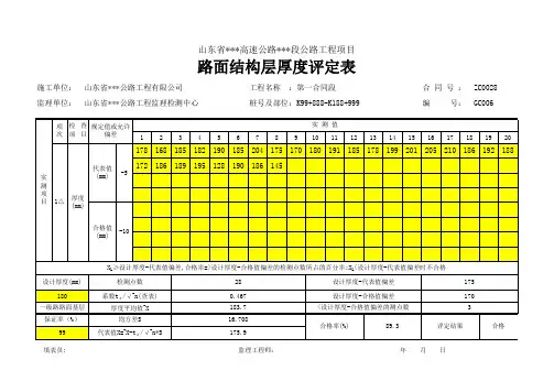 路面结构层厚度评定表(代表值自动计算)