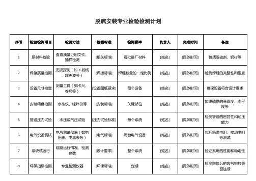 脱硫安装专业检验检测计划