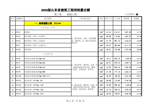 2003山东建筑消耗量定额子目明细、子目说明、工日含量(上册)