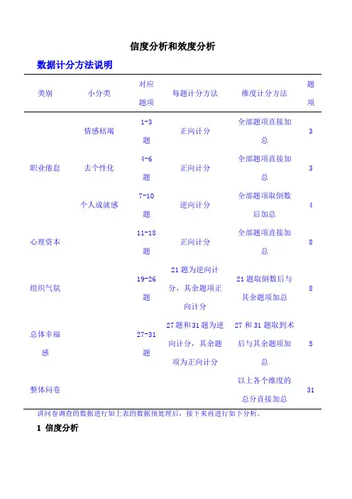 spss数据分析教程之spss信度分析和效度分析 