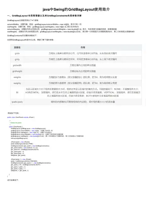 java中Swing的GridBagLayout使用简介