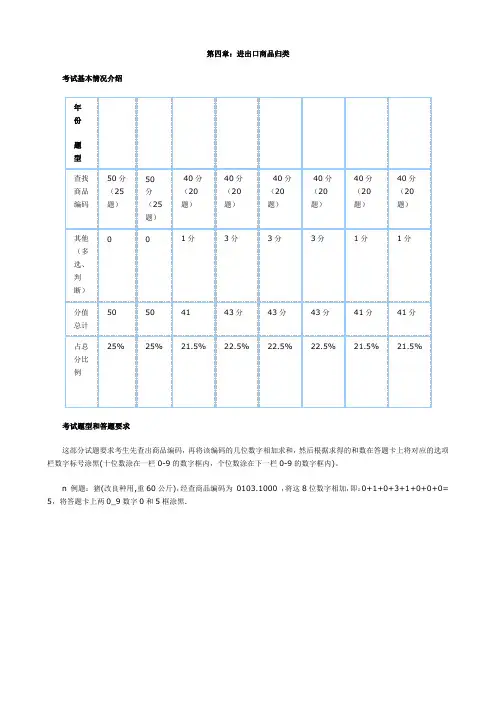 报关员考试第四章第1-3节知识点及课后考题详解
