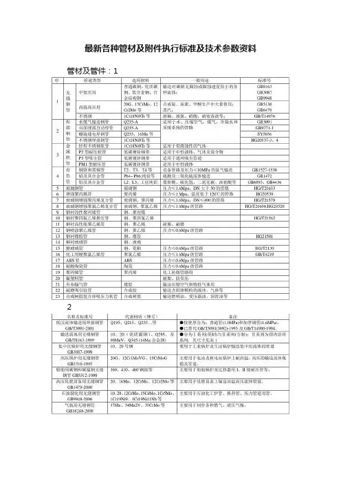 最新各种管材及附件执行标准及技术参数资料