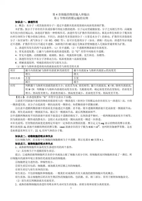 新人教版生物必修1分子与细胞第4章细胞的物质输入和输出高考复习知识点详解与例题