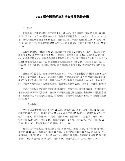 2021烟台国民经济和社会发展统计公报