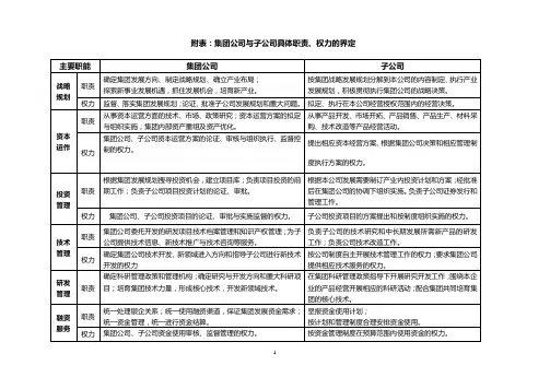 集团公司与子公司具体职责的界定
