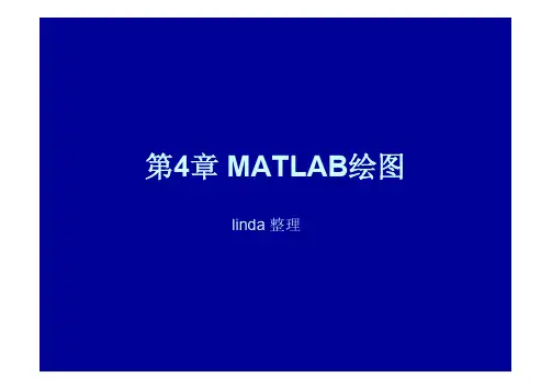 MATLAB绘图和符号运算
