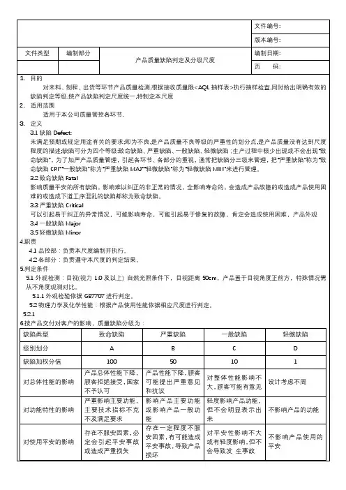 产品质量缺陷判定分级标准