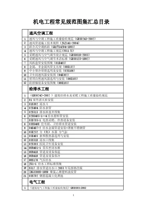 机电工程常见规范图集汇总目录