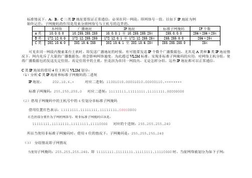 VLSM子网掩码变长详解
