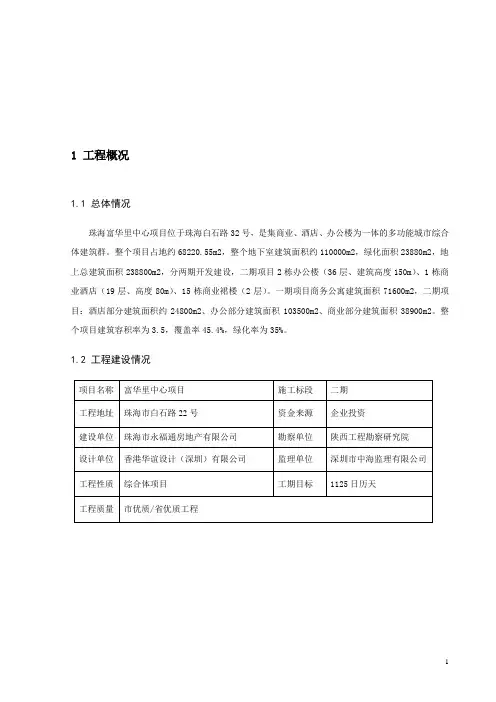 珠海富华里中心方案二期检验、试验计划