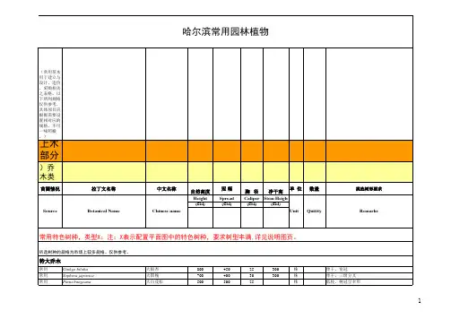 东北地区苗木表
