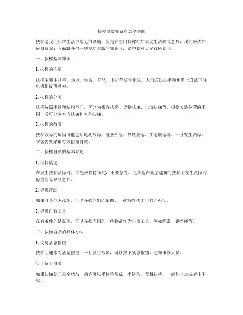 扶梯自救知识点总结图解