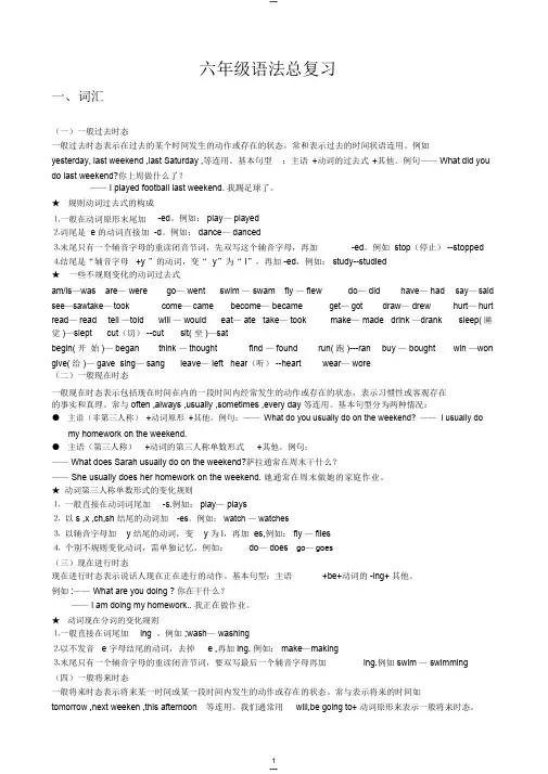 (完整版)六年级英语语法知识点汇总(最新整理)