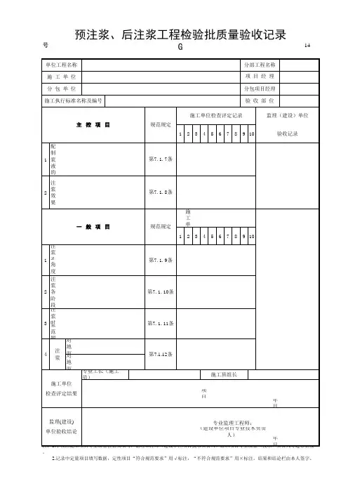 14预注浆、后注浆质量验收记录表