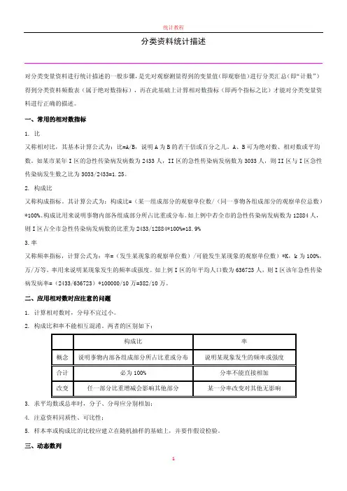 统计教程-分类资料统计描述