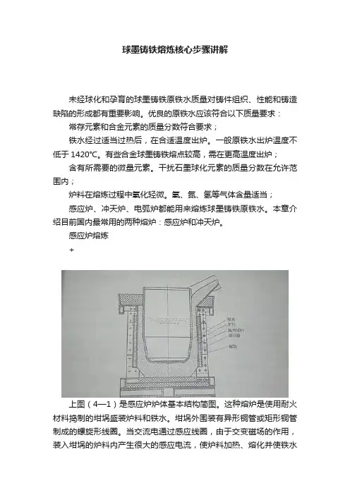 球墨铸铁熔炼核心步骤讲解