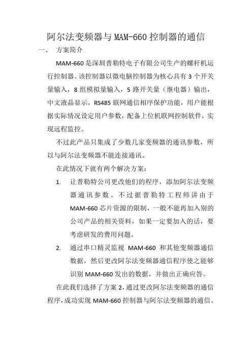 007-44阿尔法变频器与风机控制器MAM-660通讯