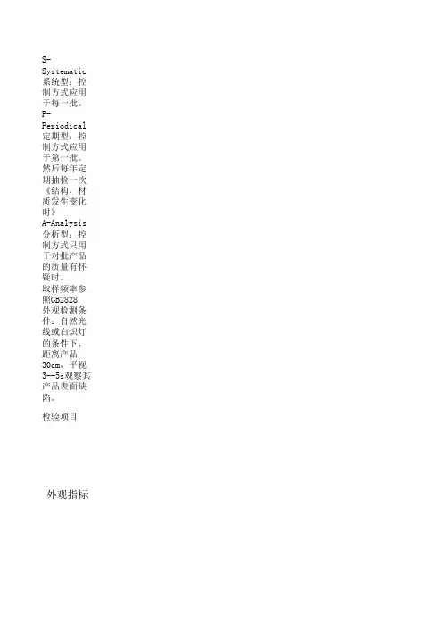 化妆品包材 检验标准