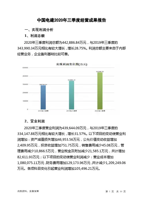 中国电建2020年三季度经营成果报告