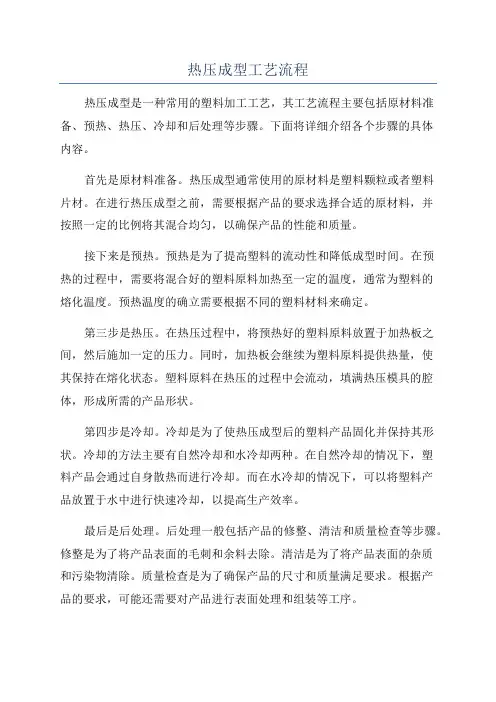 热压成型工艺流程