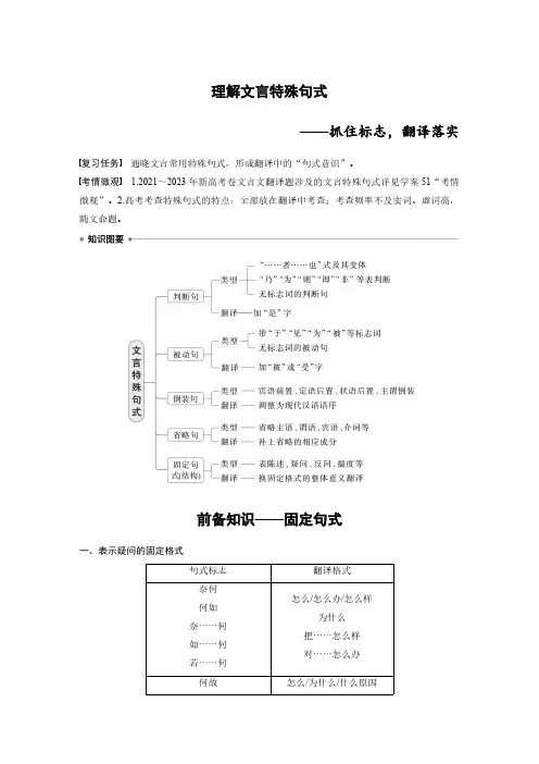 高考语文一轮复习学案-文言文阅读(理解文言特殊句式-抓住标志、翻译落实)(含解析)
