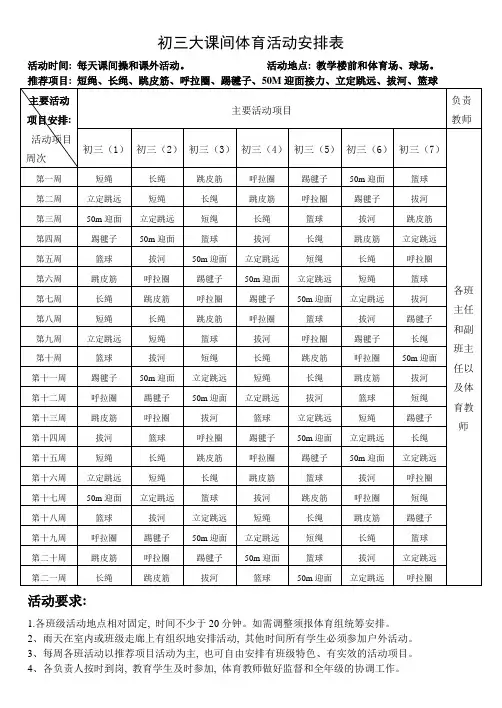 大课间体育活动安排表