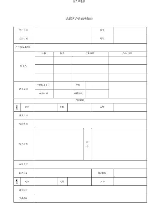 客户跟进表