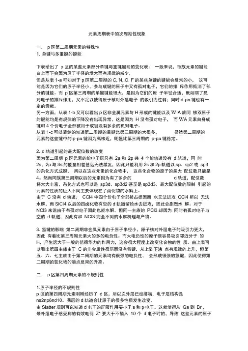 元素次周期性现象