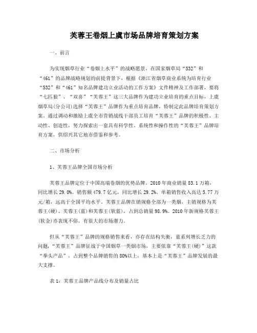 芙蓉王卷烟上虞市场品牌培育策划方案